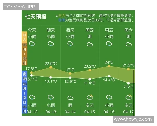 杭州乒乓球队灵活性深度对比分析及其影响因素探讨