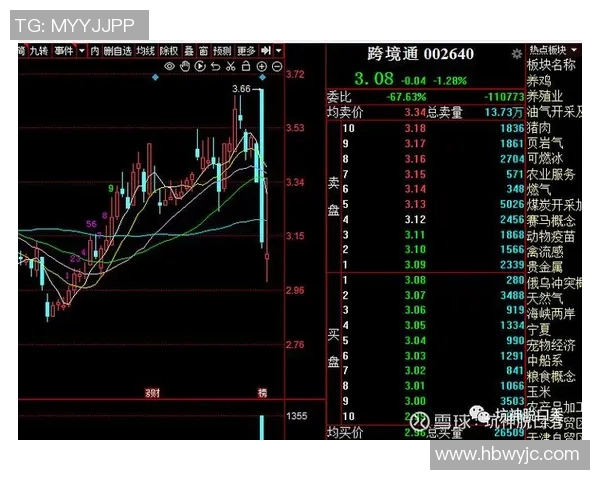 杭州篮球队与上海篮球队赛后复盘分析比赛节奏与战术对决 杭州篮球队与上海篮球队赛后复盘分析比赛节奏与战术对决